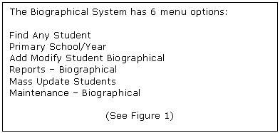 Text Box: The Biographical System has 6 menu options: 
Find Any Student
Primary School/Year
Add Modify Student Biographical
Reports – Biographical
Mass Update Students
Maintenance – Biographical
(See Figure 1)